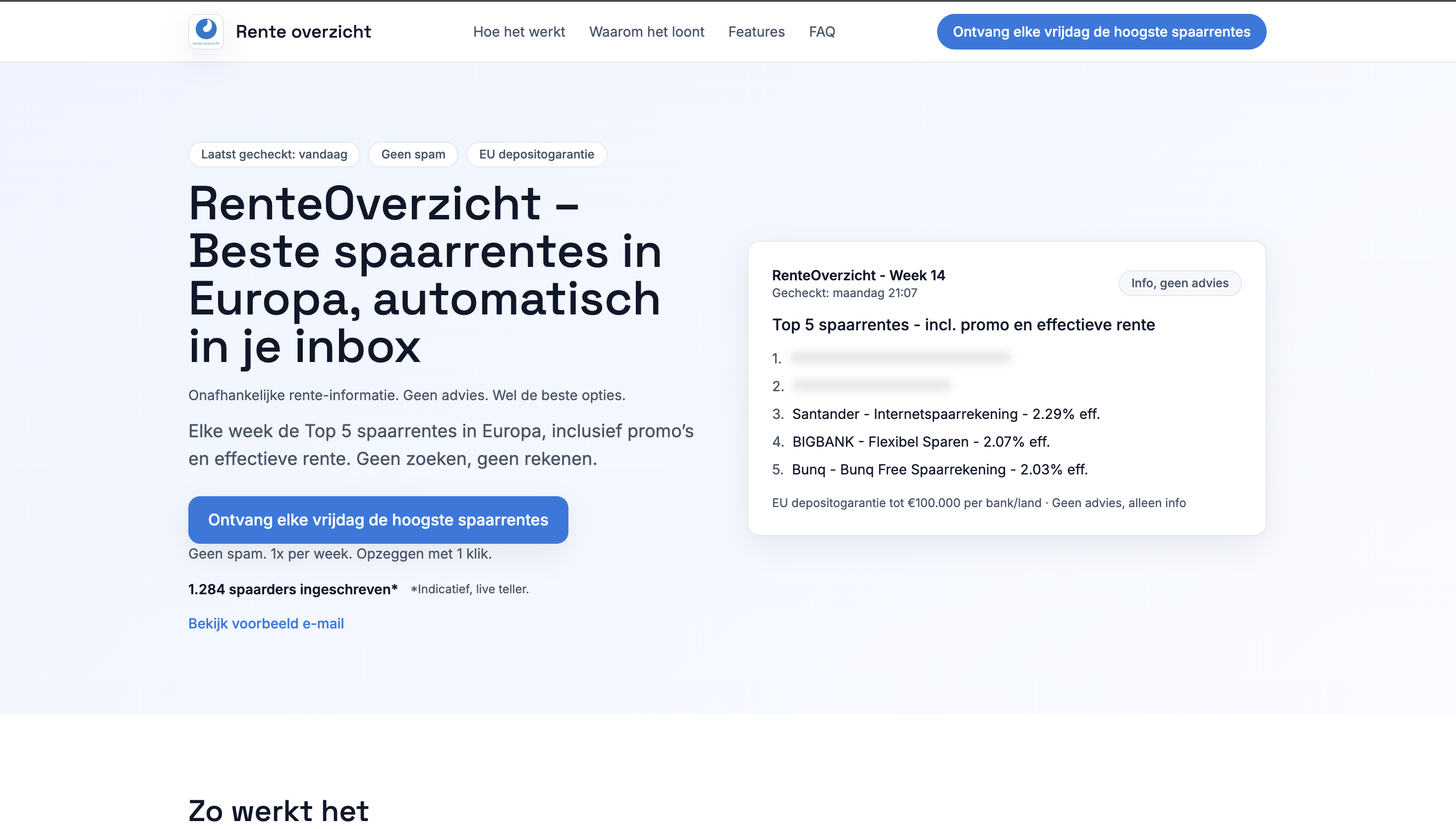 renteoverzicht preview